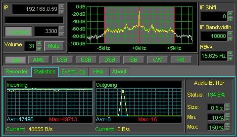 http://www.winradio.com/home/g313-client-stats.gif